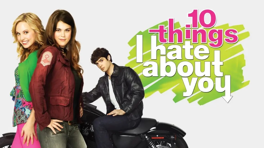 10 Coisas que Eu Odeio em Você