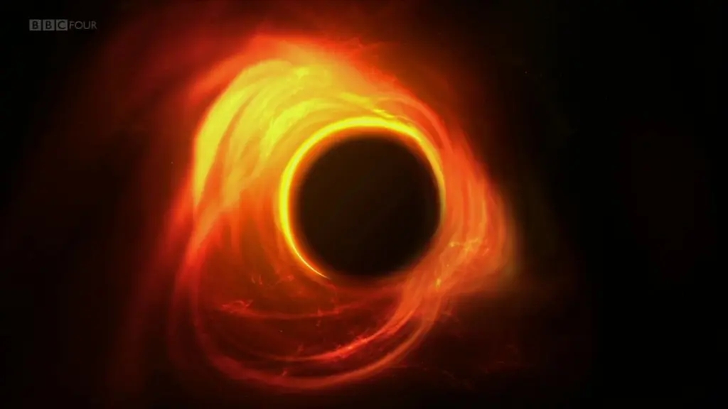 Como Ver Um Buraco Negro: O Maior Mistério do Universo